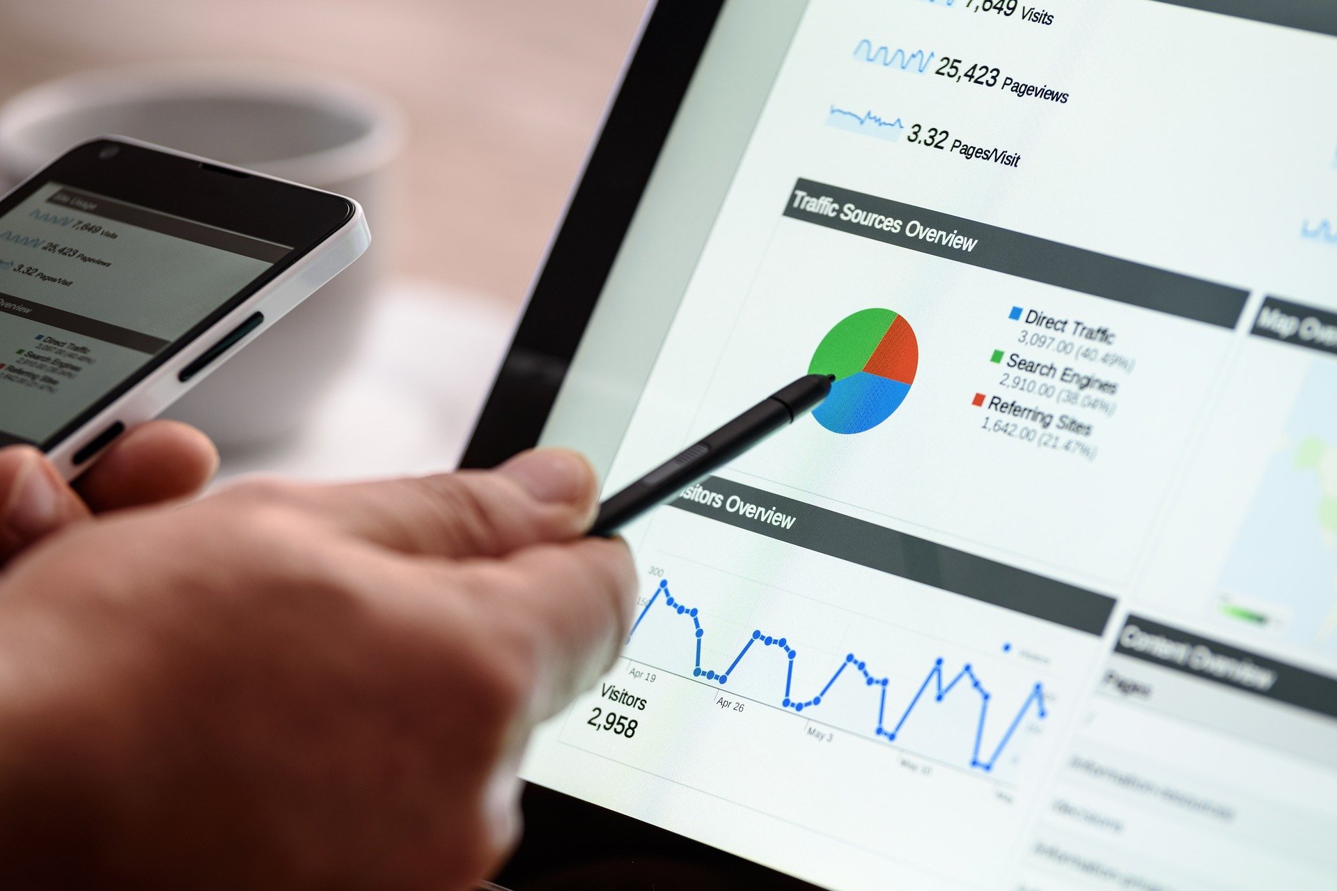 Onllinemarketing Analyse Onllinemarketing Analyse