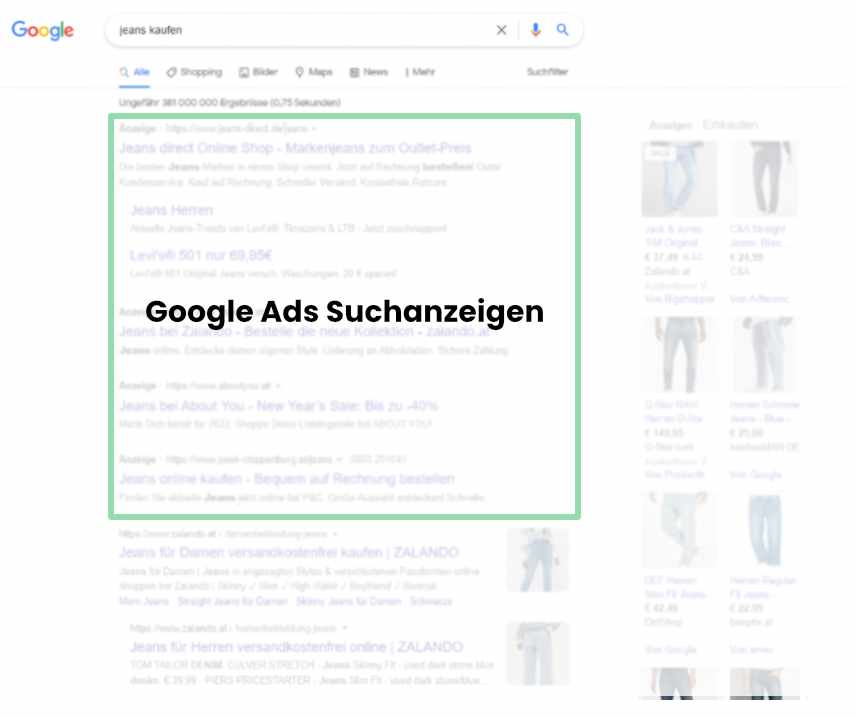 Google Ads Suchanzeigen