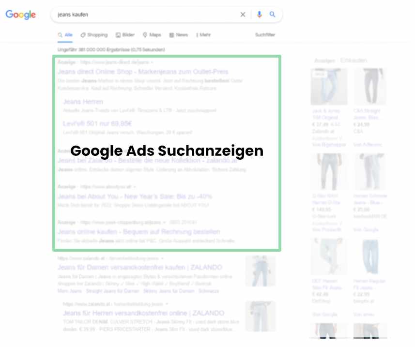 Google Ads Suchanzeigen Google Ads Suchanzeigen